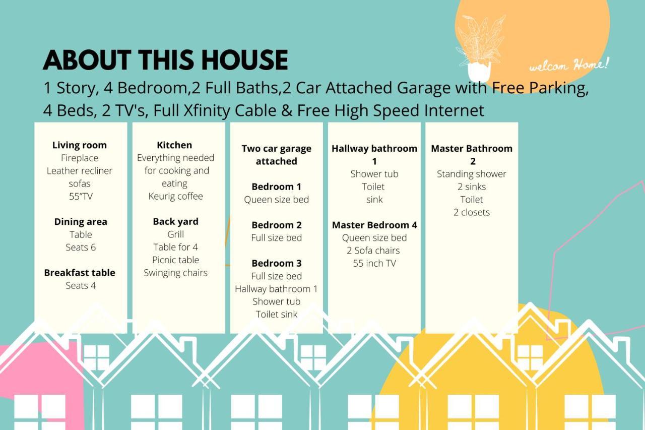 Richmond, Sugarland, Rosenburg, Katy West Houston - Lansdowne Villa Exteriör bild